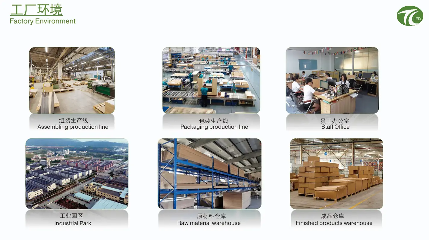 Tianci Hongye factory environment